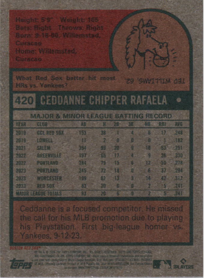 2024 Topps Heritage Mini Baseball Card Pick (Base) - Bild 235 von 293