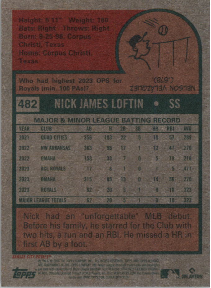 2024 Topps Heritage Mini Baseball Card Pick (Base) - Bild 282 von 293