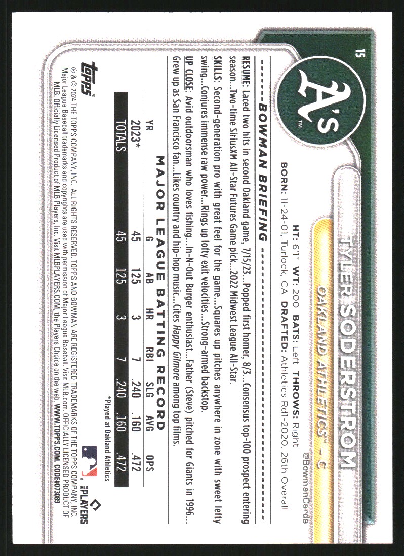 2024 Bowman #15 Tyler Soderstrom RC