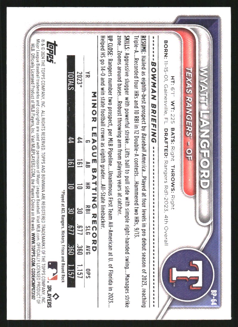 2024 Bowman Prospects #BP64 Wyatt Langford