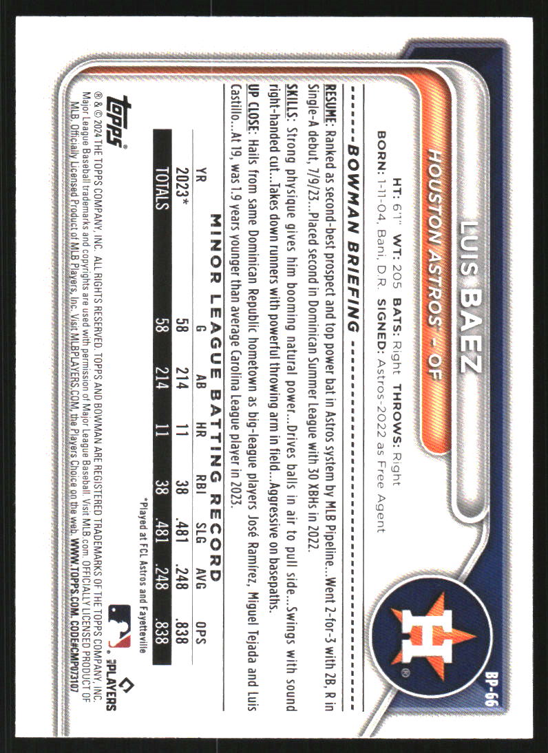 2024 Bowman Prospects Sky Blue #BP66 Luis Baez /499