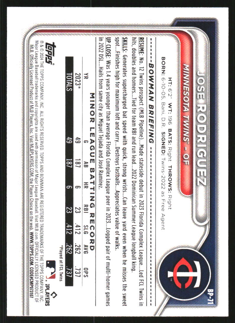 2024 Bowman Prospects Sky Blue #BP71 Jose Rodriguez /499