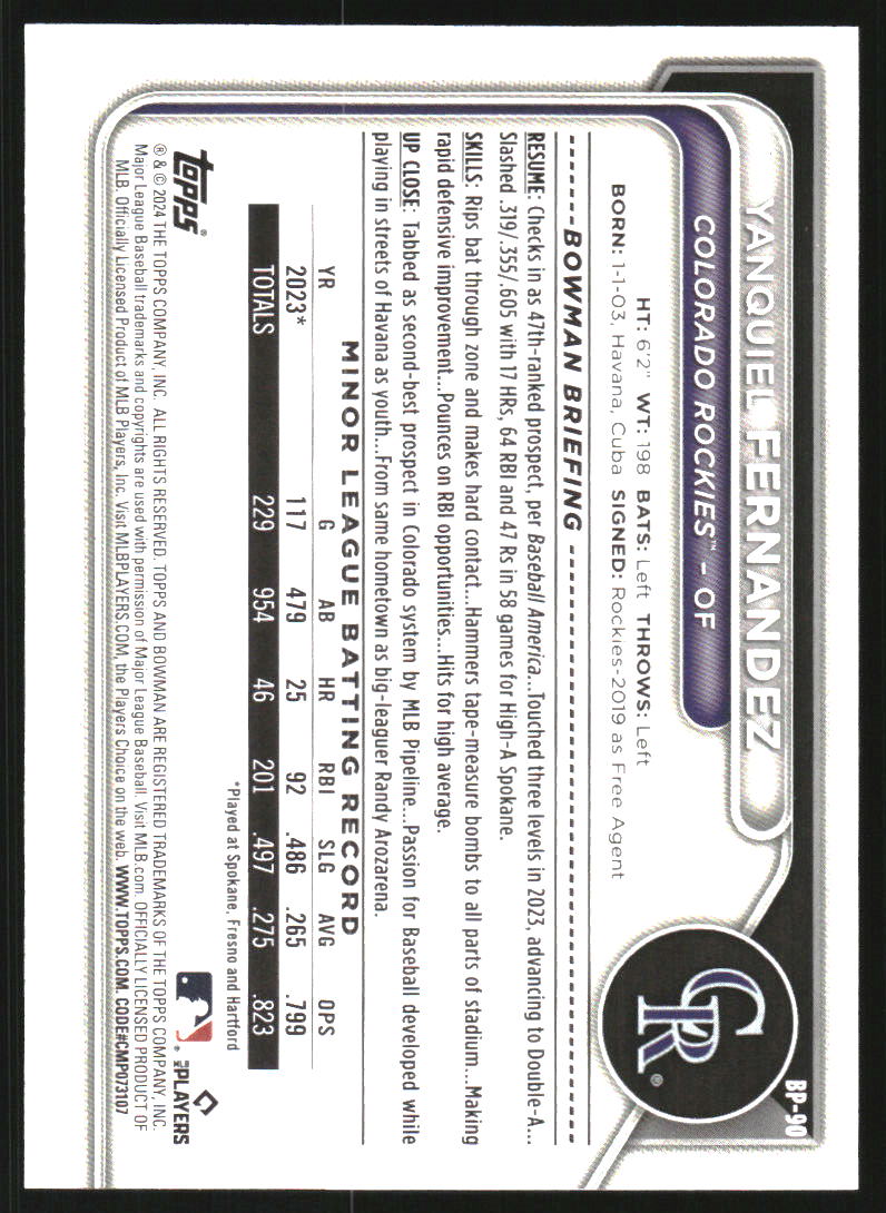 2024 Bowman Prospects Sky Blue #BP90 Yanquiel Fernandez /499