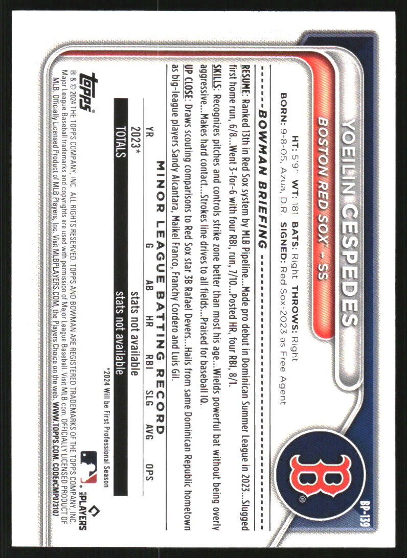 2024 Bowman Prospects Sky Blue #BP139 Yoeilin Cespedes /499