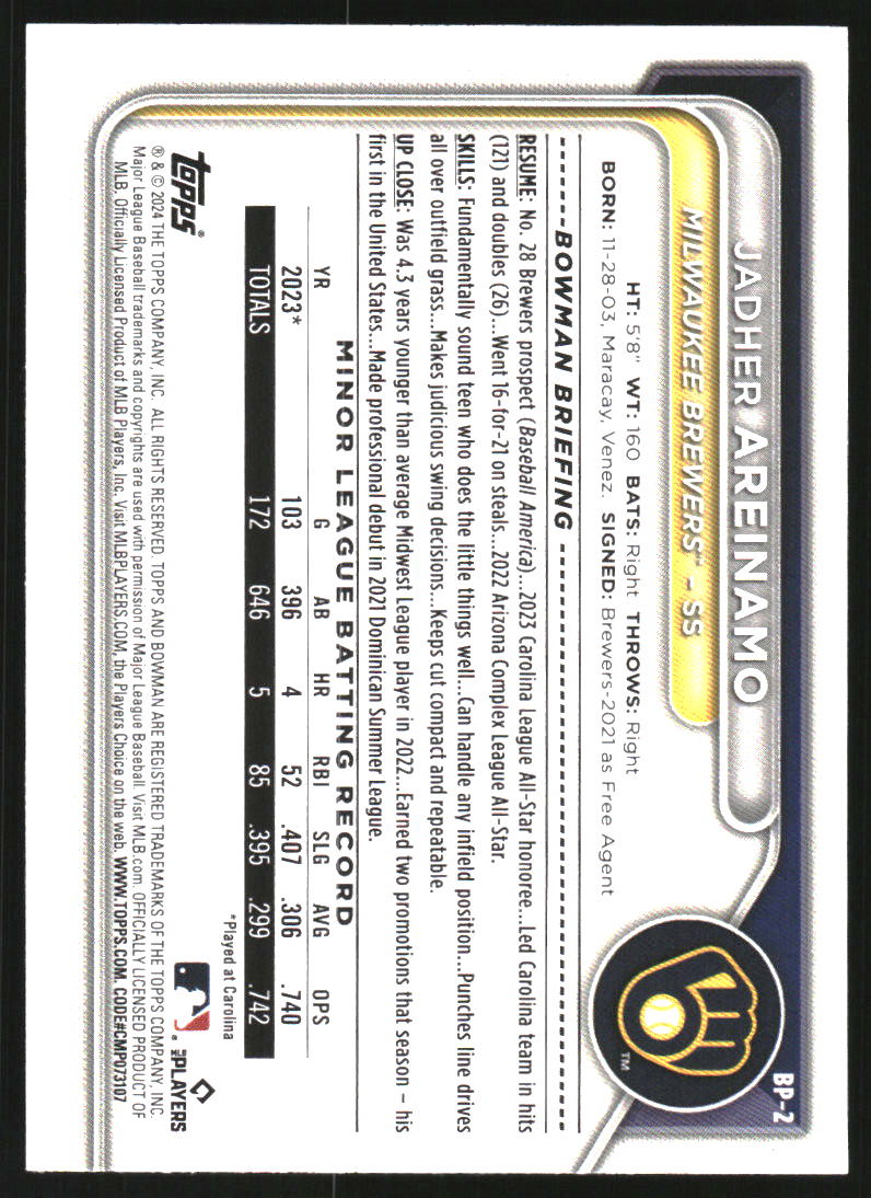 2024 Bowman Prospects Blue Pattern #BP2 Jadher Areinamo /125
