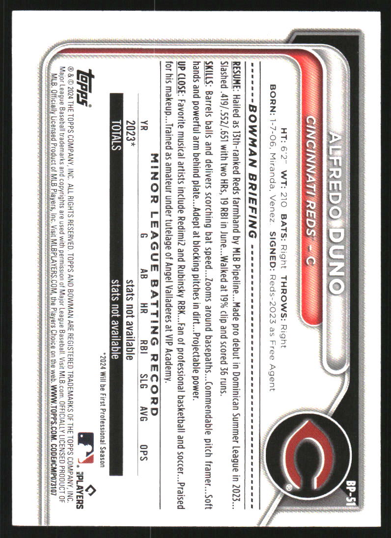 2024 Bowman Prospects Blue Pattern #BP51 Alfredo Duno /125