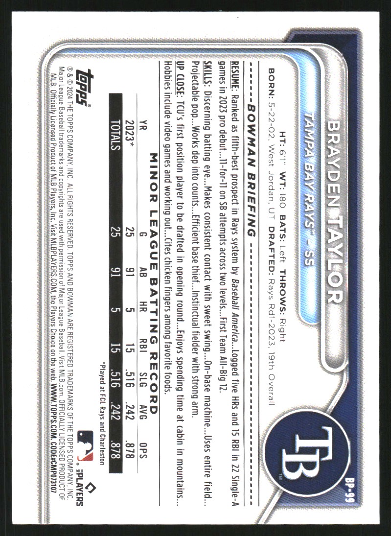 2024 Bowman Prospects Green Pattern #BP99 Brayden Taylor