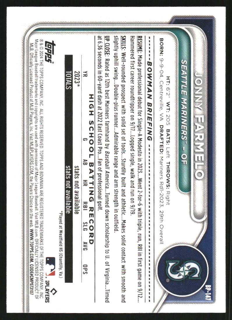 2024 Bowman Prospects Green Pattern #BP116 Jacob Burke /99
