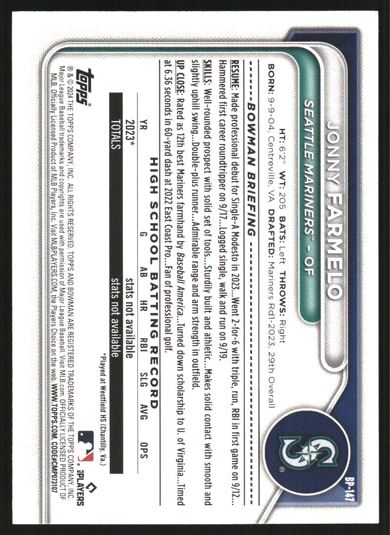 2024 Bowman Prospects Green Pattern #BP147 Jonny Farmelo /99