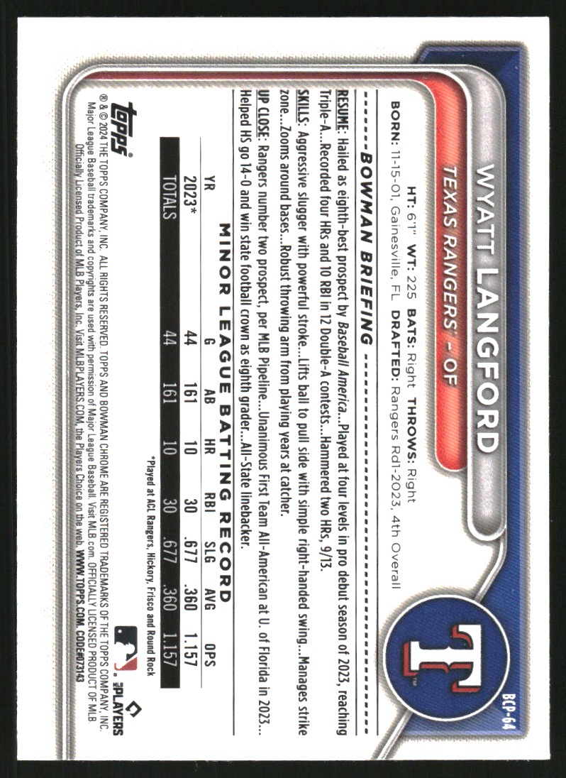 2024 Bowman Chrome Prospects #BCP64 Wyatt Langford