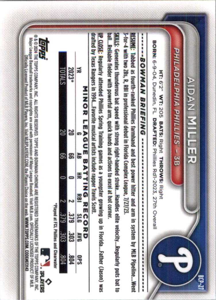 2024 Bowman Chrome Prospects Lunar Glow Refractors Baseball Card Pick (Inserts) - Picture 44 of 171