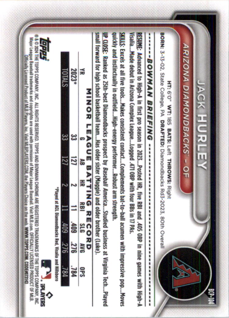 2024 Bowman Chrome Prospects Lunar Glow Refractors Baseball Card Pick (Inserts) - Picture 126 of 171