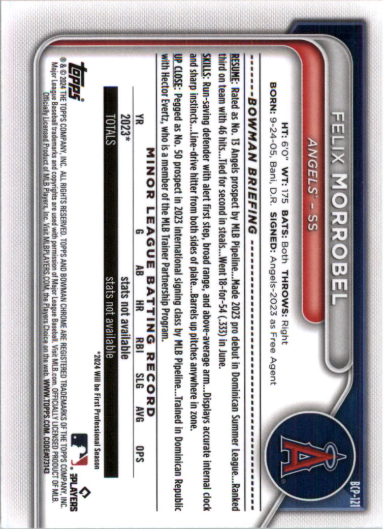 2024 Bowman Chrome Prospects Lunar Glow Refractors Baseball Card Pick (Inserts) - Picture 142 of 171