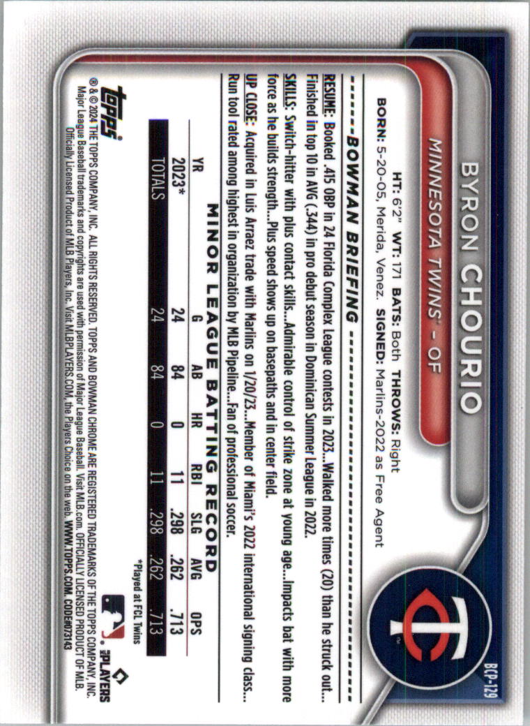2024 Bowman Chrome Prospects Lunar Glow Refractors Baseball Card Pick (Inserts) - Picture 150 of 171