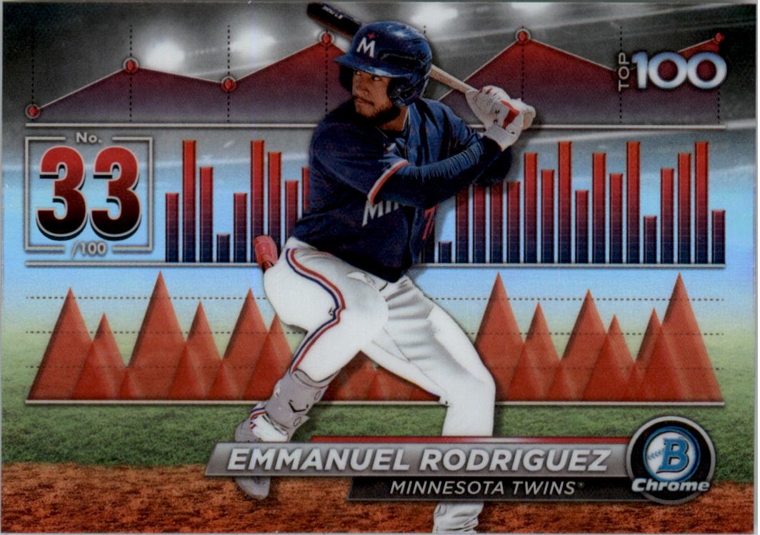 2024 Bowman Chrome Scouts Top 100 Baseball Card Pick (Inserts)