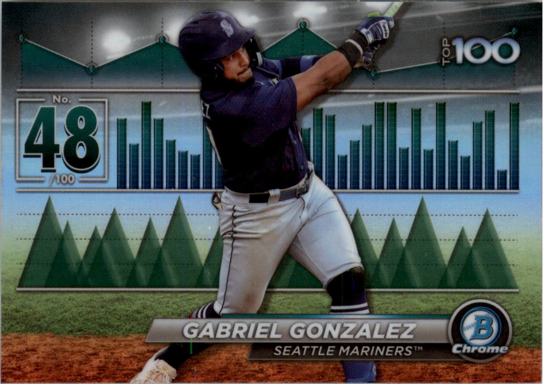 2024 Bowman Chrome Scouts Top 100 Baseball Card Pick (Inserts)