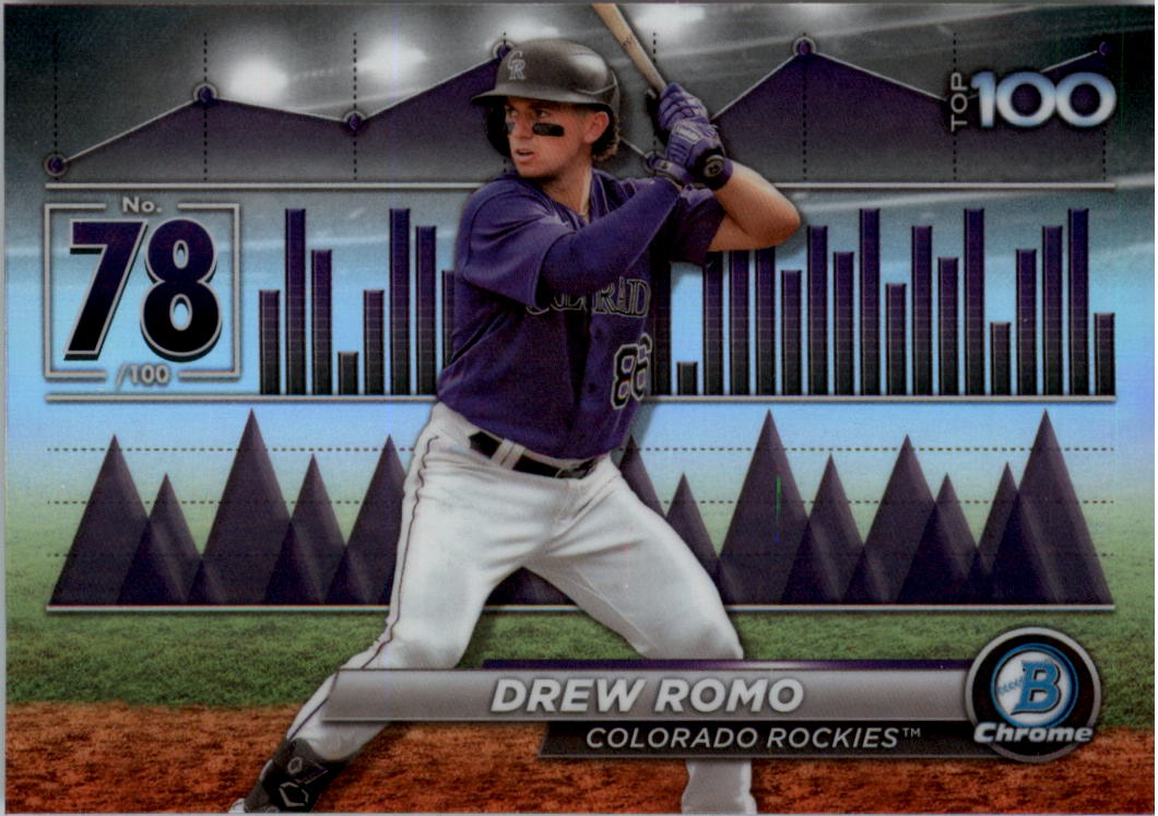 2024 Bowman Chrome Scouts Top 100 Baseball Card Pick (Inserts)