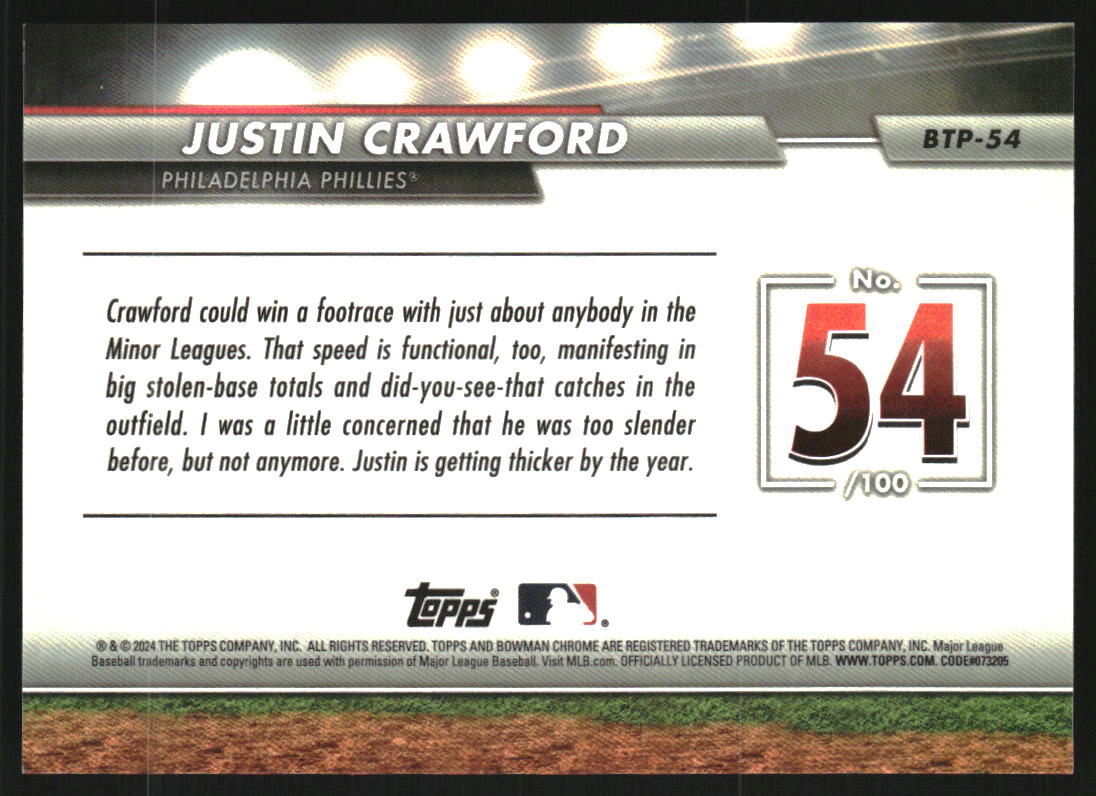 2024 Bowman Chrome Scouts Top 100 Aqua Refractors #BTP54 Justin Crawford /125