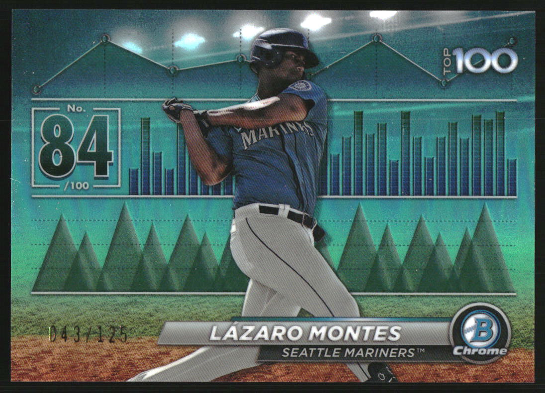 2024 Bowman Chrome Scouts Top 100 Aqua Refractors #BTP84 Lazaro Montes