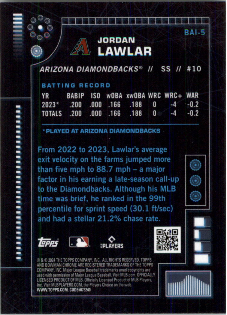2024 Bowman Chrome Bowman AI Baseball Card Pick (Inserts) - Bild 11 von 39