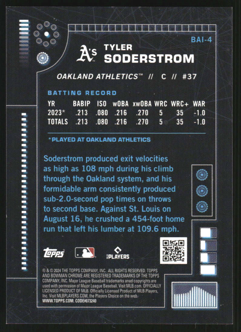 2024 Bowman Chrome Bowman AI Mini-Diamond Refractors #BAI4 Tyler Soderstrom