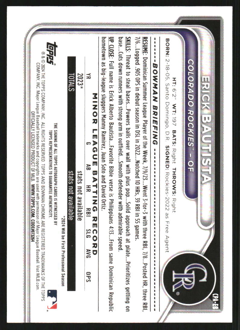 2024 Bowman Chrome Prospect Autographs Green Lava Refractors #CPAEB Erick Bautista Auto /99