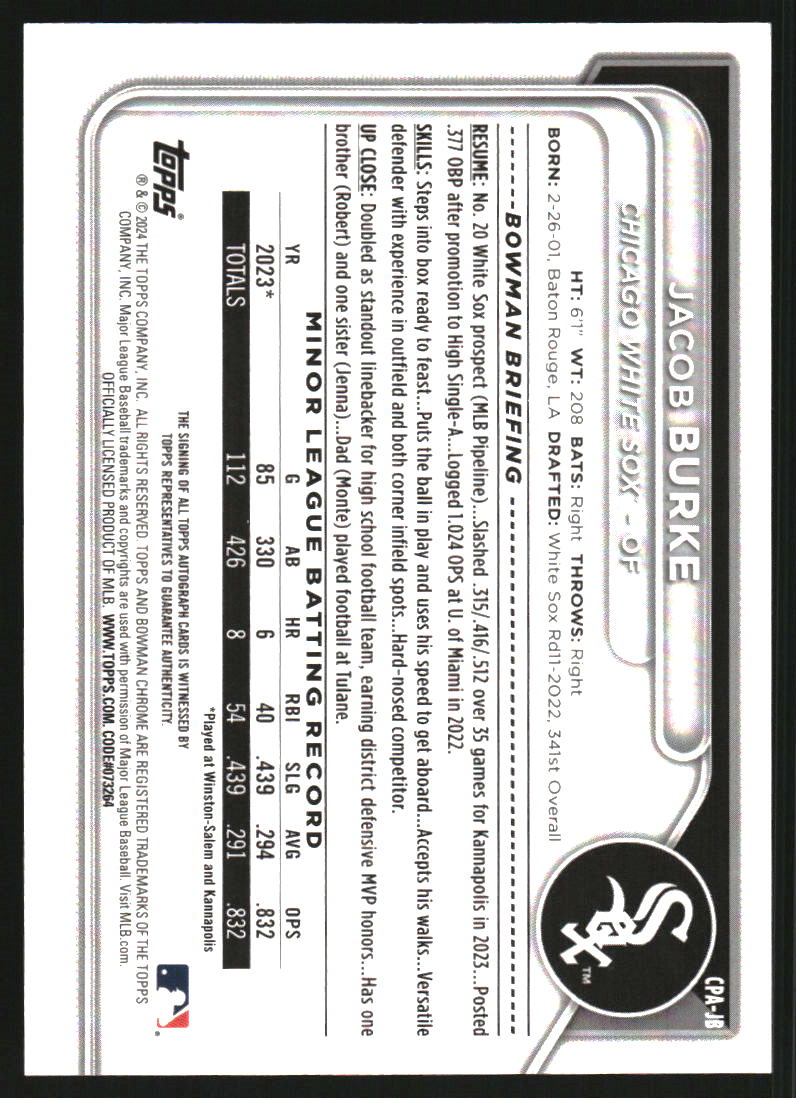 2024 Bowman Chrome Prospect Autographs Green Lava Refractors #CPAJB Jacob Burke Auto /99