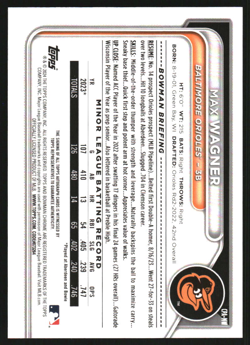 2024 Bowman Chrome Prospect Autographs Green Lava Refractors #CPAMW Max Wagner Auto /99
