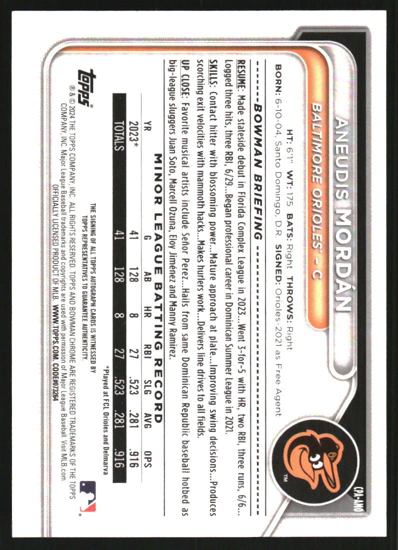 2024 Bowman Chrome Prospect Autographs Gold Lava Refractors #CPAAMO Aneudis Mordan Auto /50
