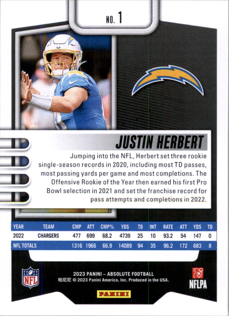 2023 Absolute Retail Football Card Pick (Base)