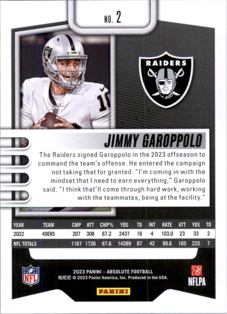 2023 Absolute Retail Football Card Pick (Base)