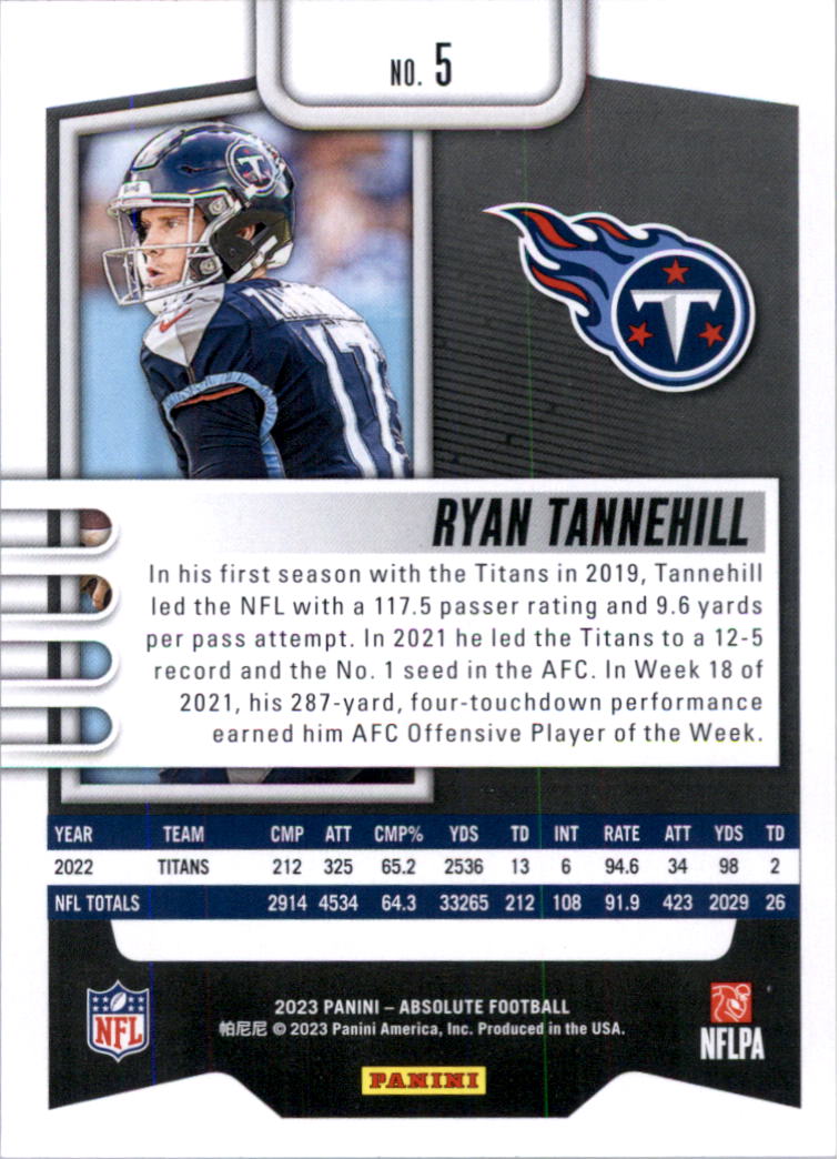 2023 Absolute Retail Football Card Pick (Base)