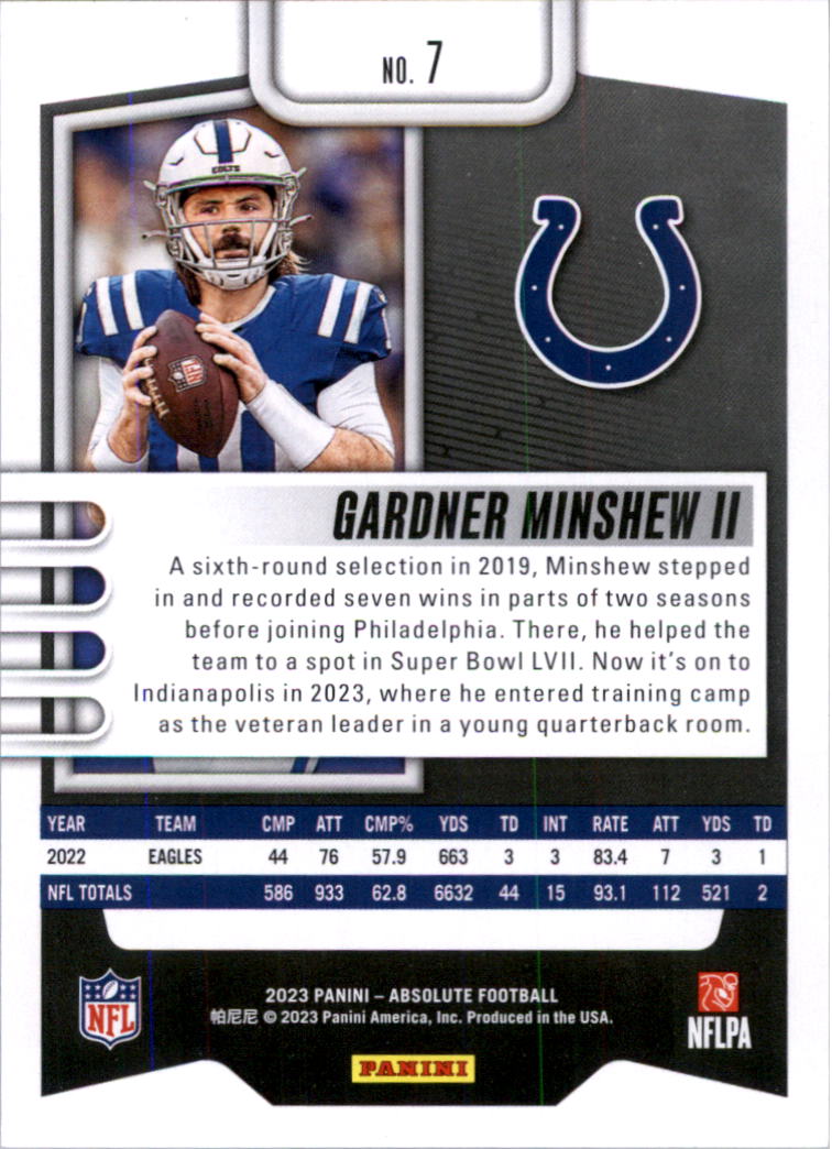 2023 Absolute Retail Football Card Pick (Base)