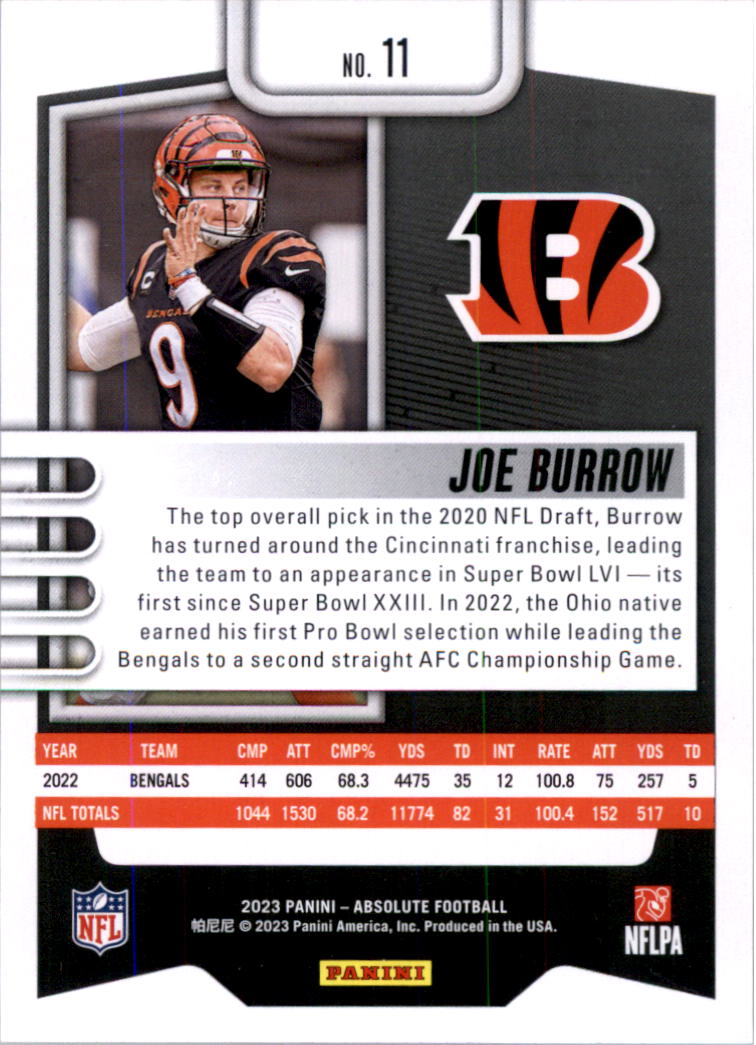 2023 Absolute Retail Football Card Pick (Base)