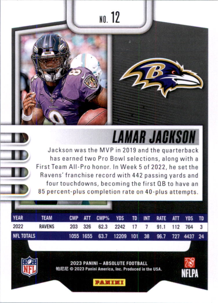 2023 Absolute Retail Football Card Pick (Base)