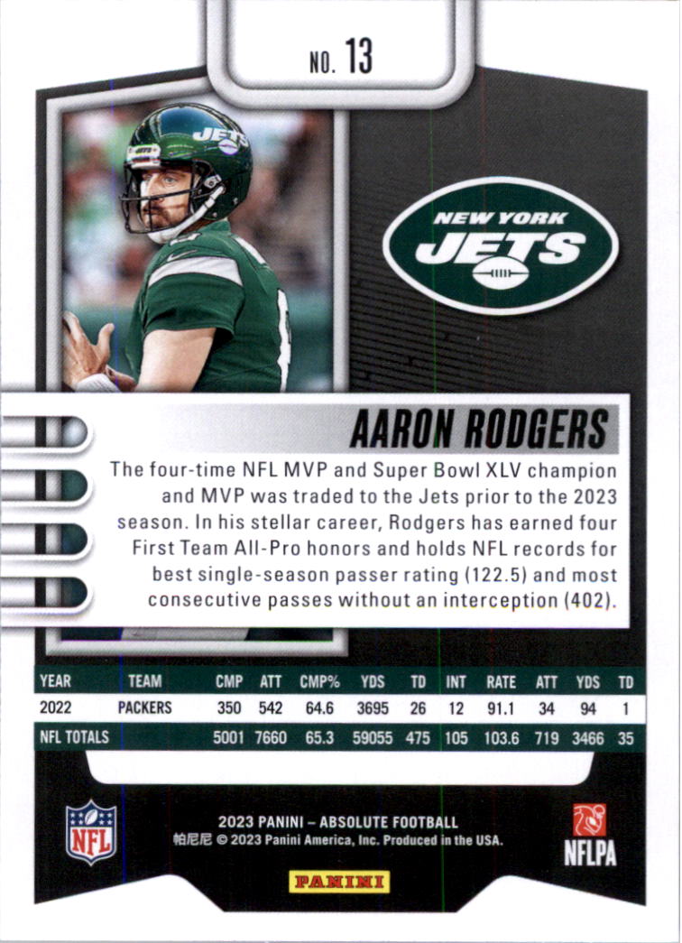 2023 Absolute Retail Football Card Pick (Base)