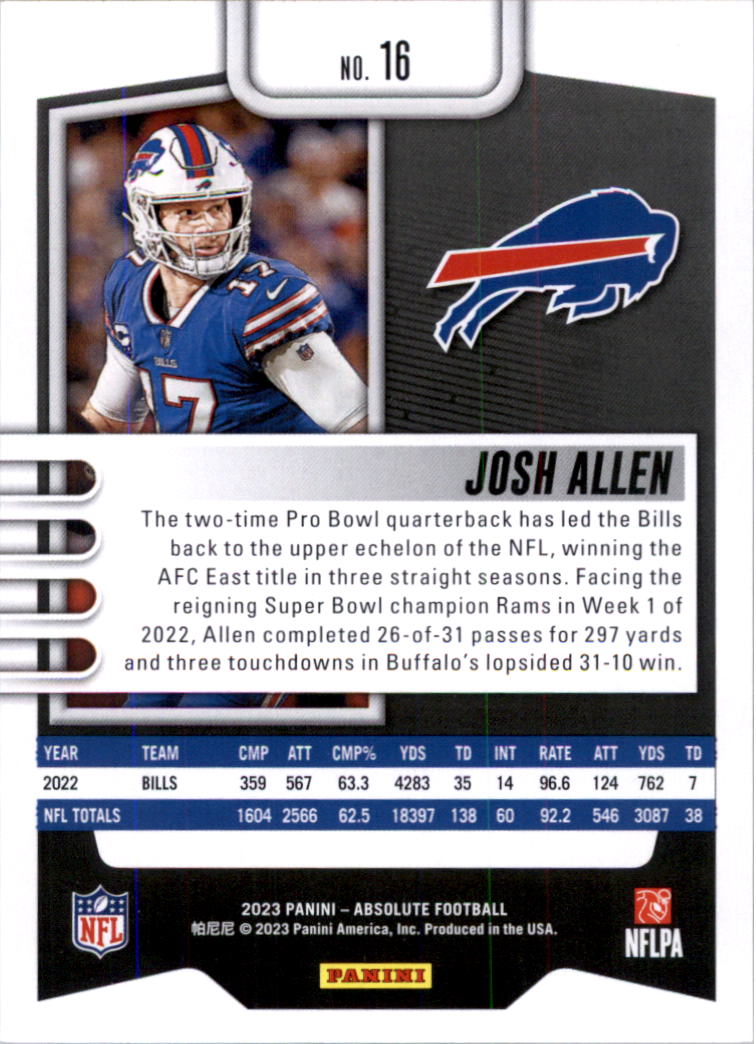 2023 Absolute Retail Football Card Pick (Base)