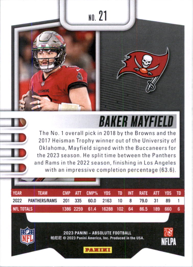 2023 Absolute Retail Football Card Pick (Base)