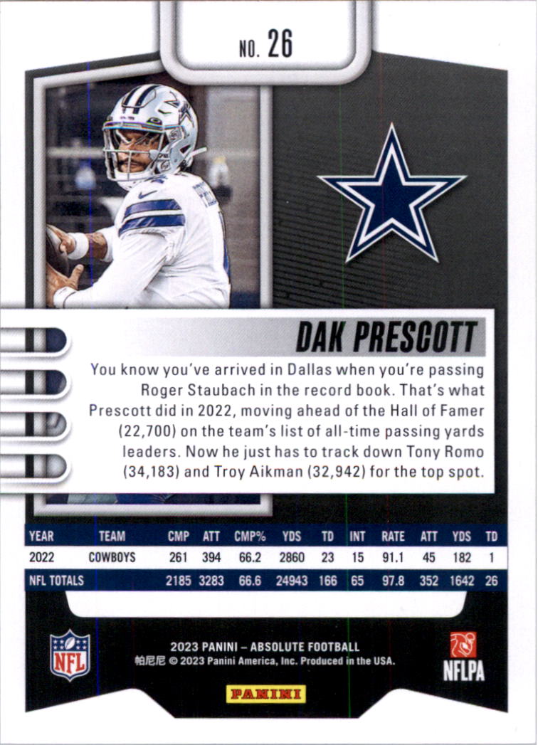 2023 Absolute Retail Football Card Pick (Base)