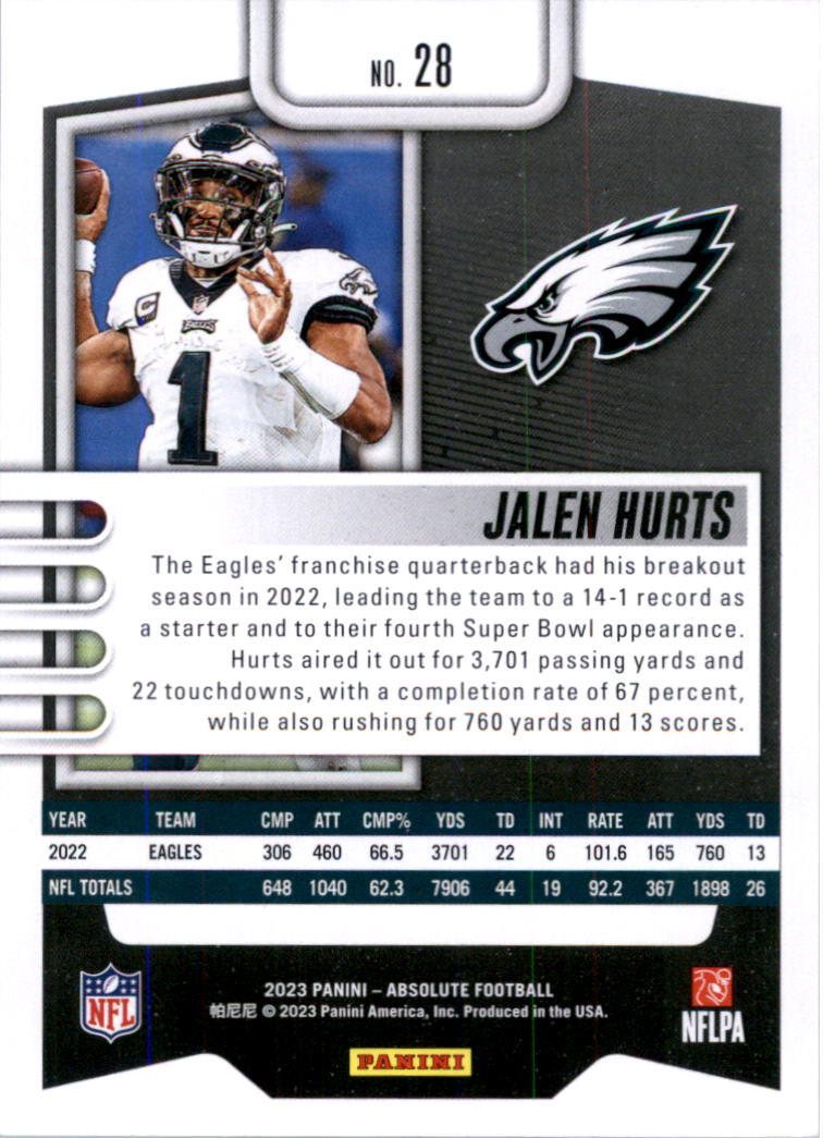 2023 Absolute Retail Football Card Pick (Base)