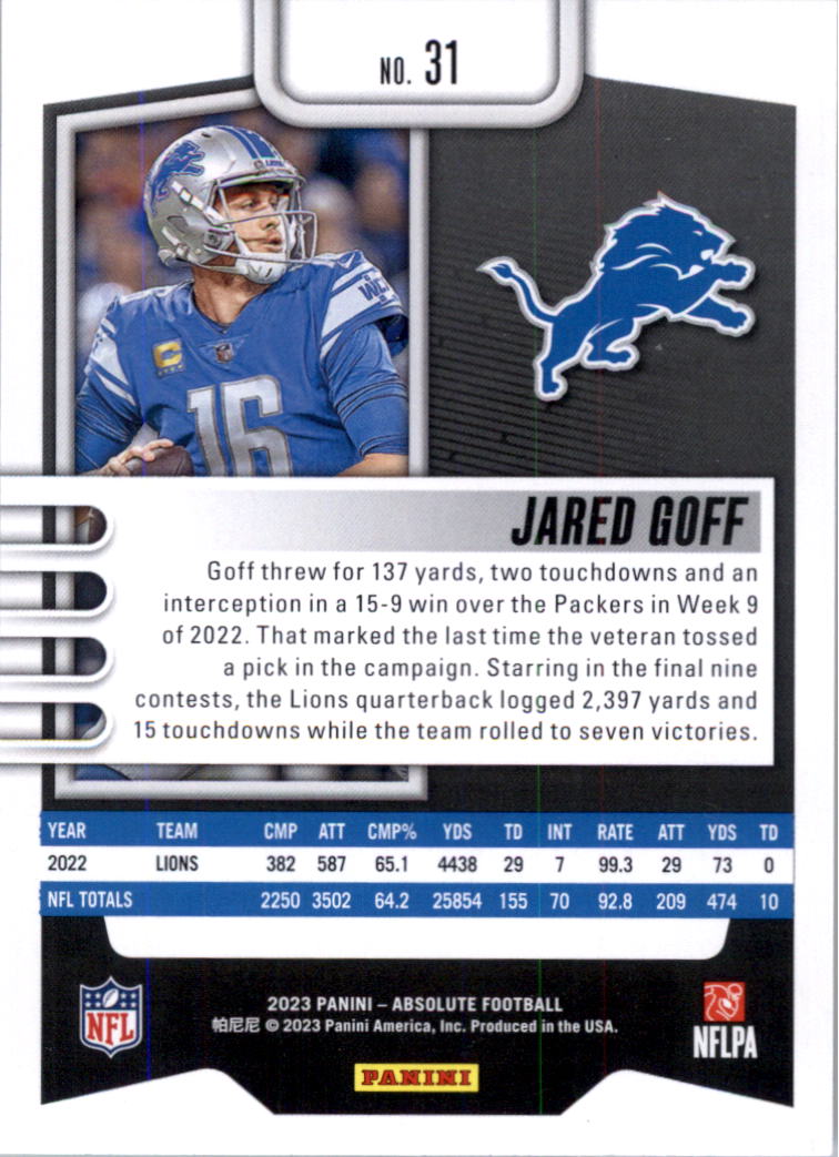 2023 Absolute Retail Football Card Pick (Base)