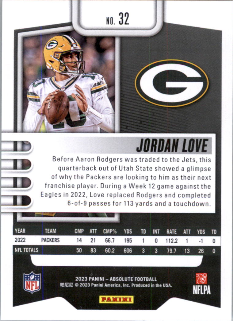 2023 Absolute Retail Football Card Pick (Base)