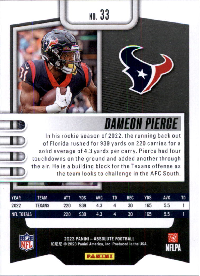 2023 Absolute Retail Football Card Pick (Base)