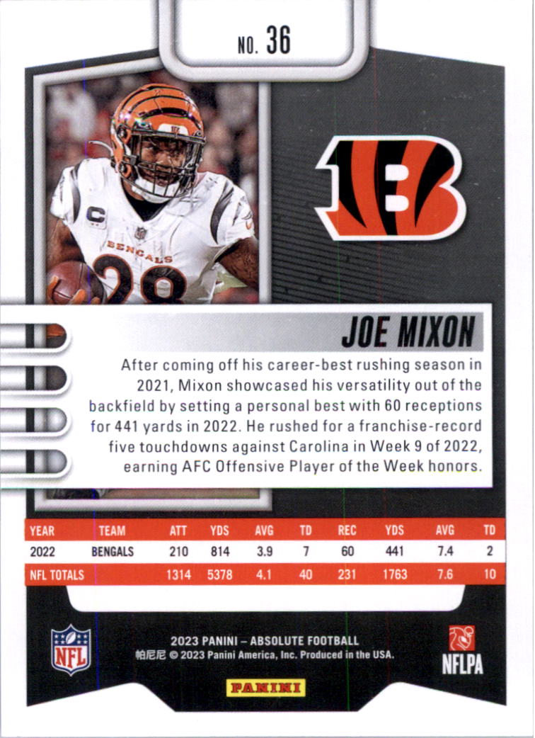 2023 Absolute Retail Football Card Pick (Base)