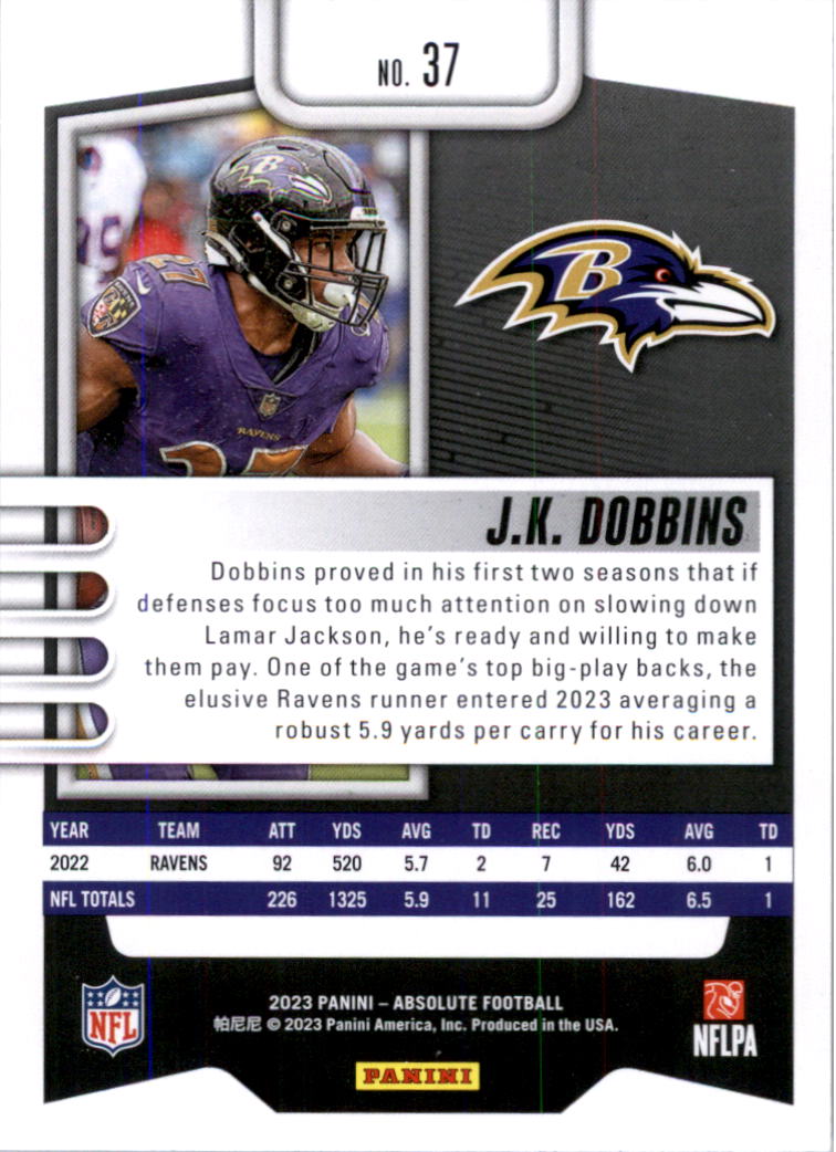 2023 Absolute Retail Football Card Pick (Base)