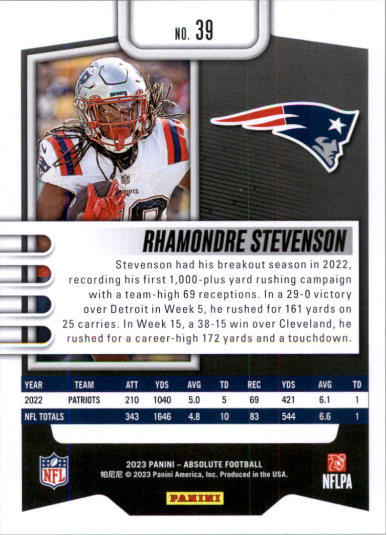 2023 Absolute Retail Football Card Pick (Base)