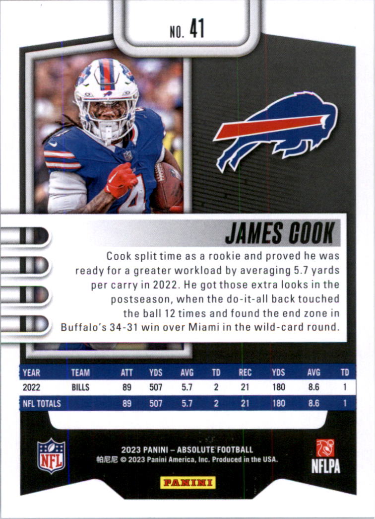 2023 Absolute Retail Football Card Pick (Base)