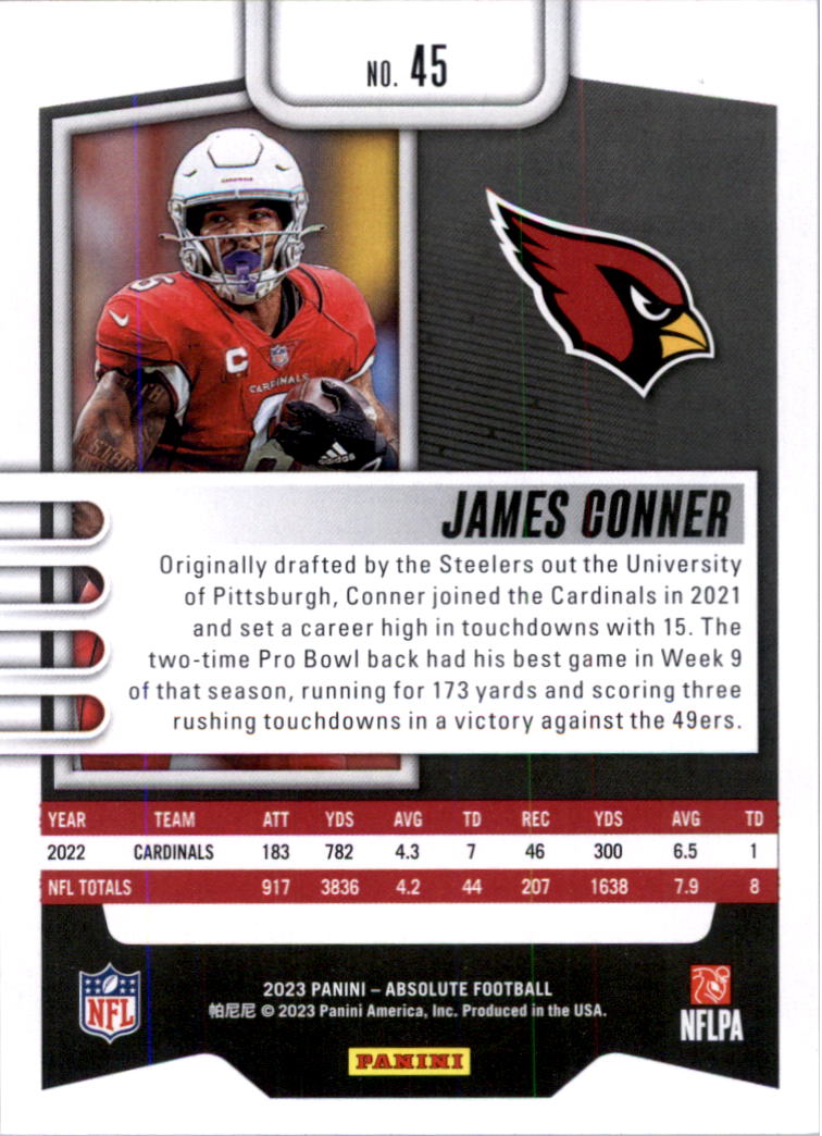 2023 Absolute Retail Football Card Pick (Base)