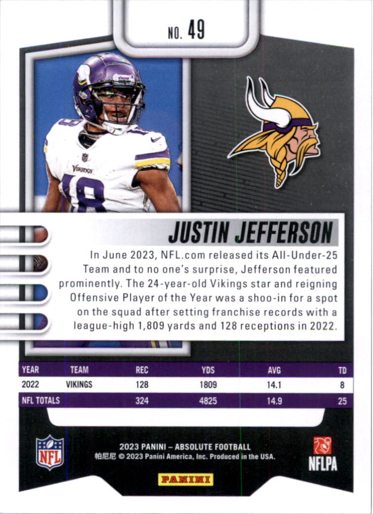 2023 Absolute Retail Football Card Pick (Base)