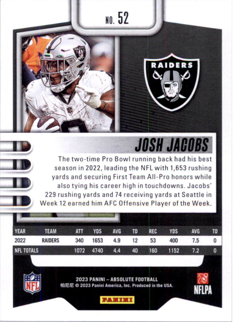 2023 Absolute Retail Football Card Pick (Base)